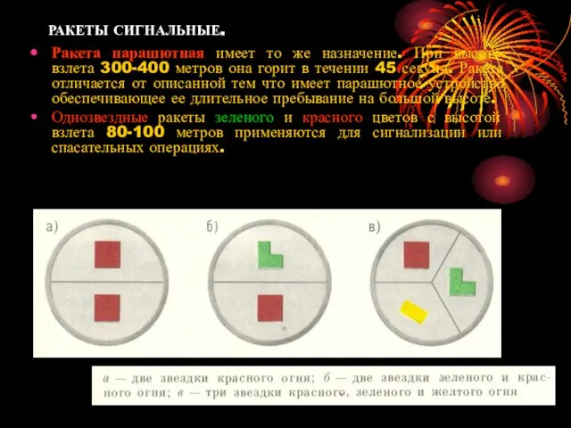 РАКЕТЫ СИГНАЛЬНЫЕ. Ракета парашютная имеет то же назначение. При высоте взлета