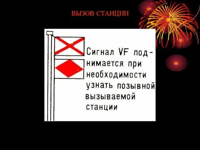 ВЫЗОВ СТАНЦИИ