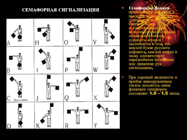 СЕМАФОРНАЯ СИГНАЛИЗАЦИЯ Семафорные флажки применяются для связи в пределах видимости между