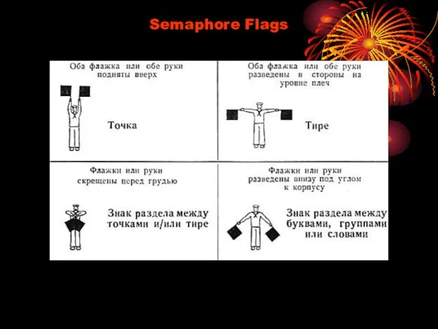 Semaphore Flags