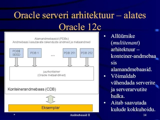 Oracle serveri arhitektuur – alates Oracle 12c * Andmebaasid II Allüürnike