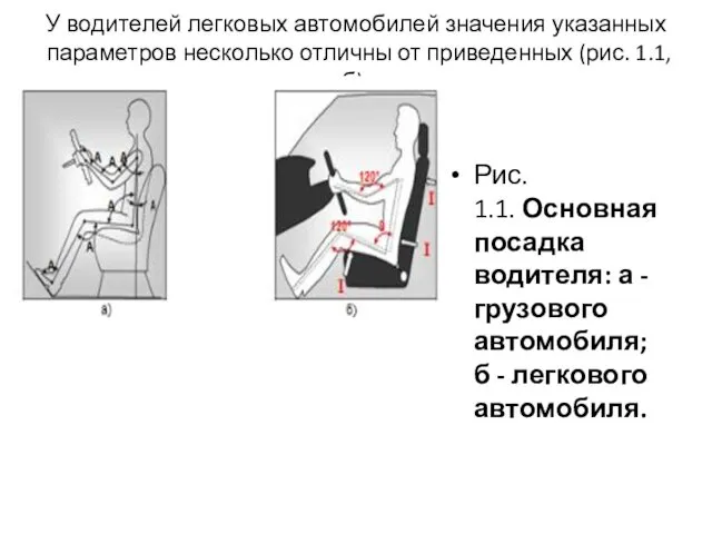 У водителей легковых автомобилей значения указанных параметров несколько отличны от приведенных