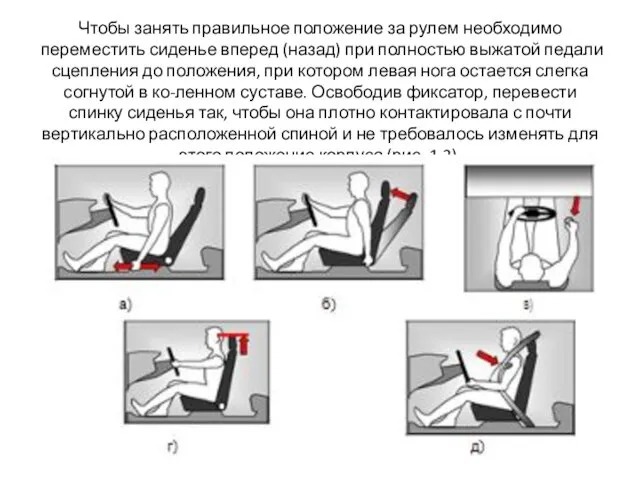 Чтобы занять правильное положение за рулем необходимо переместить сиденье вперед (назад)