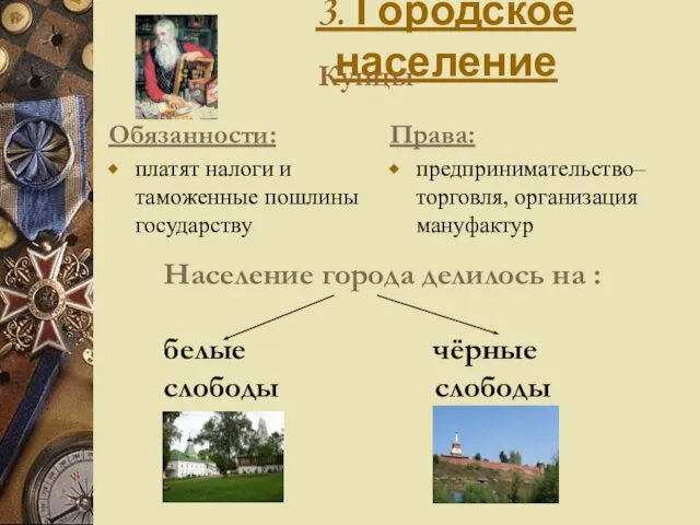 Обязанности: платят налоги и таможенные пошлины государству 3. Городское население Права: