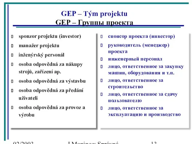 02/2003 J.Moninec: Správná inženýrská praxe GEP – Tým projektu GEP –