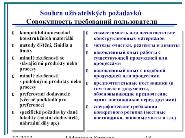 02/2003 J.Moninec: Správná inženýrská praxe Souhrn uživatelských požadavků Совокупность требований пользователя