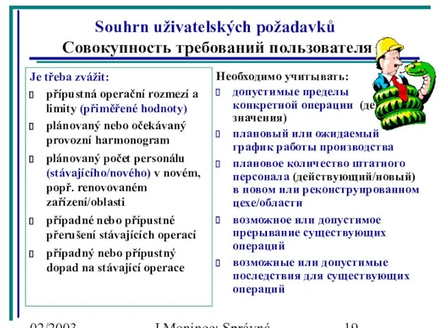 02/2003 J.Moninec: Správná inženýrská praxe Необходимо учитывать: допустимые пределы по конкретной