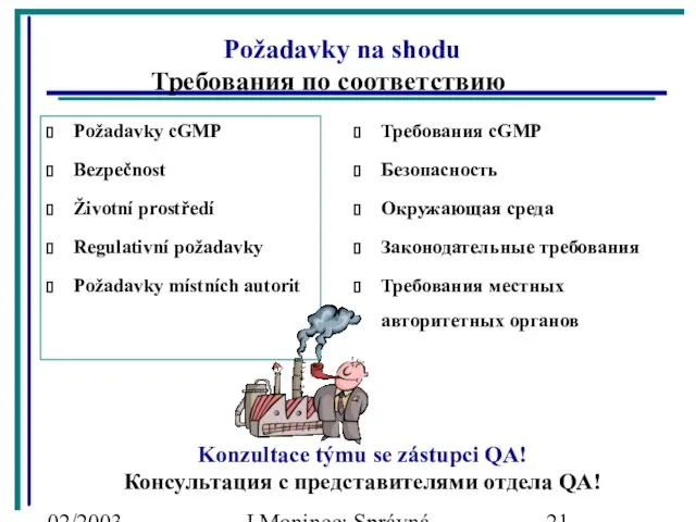 02/2003 J.Moninec: Správná inženýrská praxe Požadavky na shodu Требования по соответствию