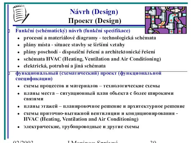 02/2003 J.Moninec: Správná inženýrská praxe Návrh (Design) Проект (Design) Funkční (schématický)