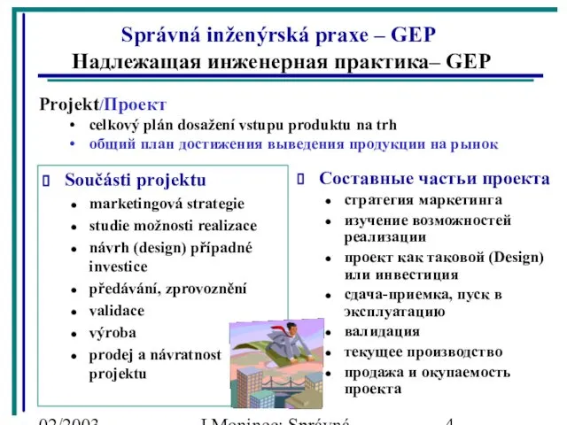 02/2003 J.Moninec: Správná inženýrská praxe Správná inženýrská praxe – GEP Надлежащая