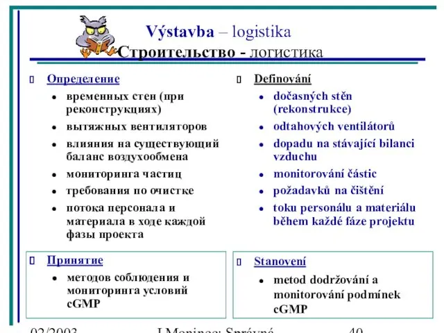 02/2003 J.Moninec: Správná inženýrská praxe Výstavba – logistika Строительство - логистика