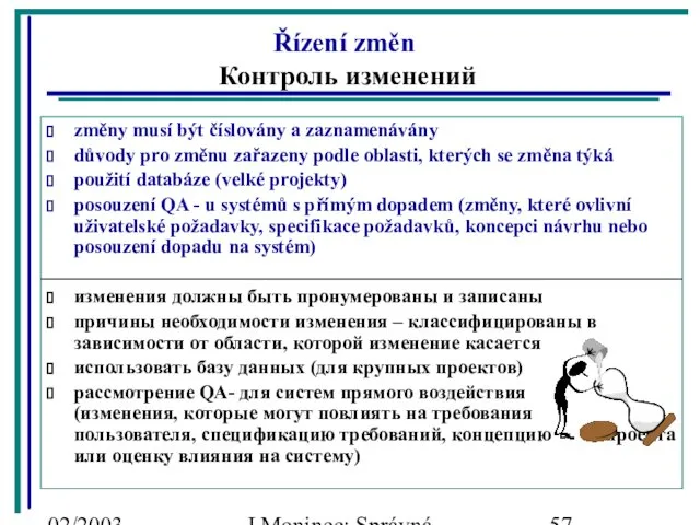 02/2003 J.Moninec: Správná inženýrská praxe Řízení změn Контроль изменений změny musí