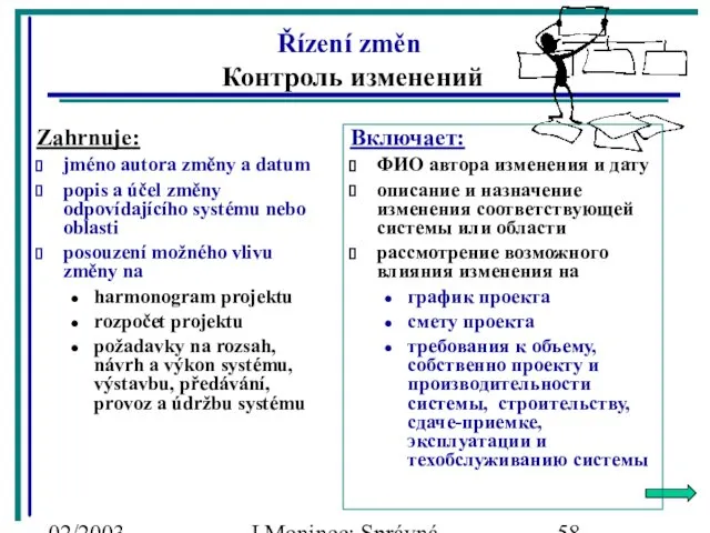 02/2003 J.Moninec: Správná inženýrská praxe Řízení změn Контроль изменений Zahrnuje: jméno