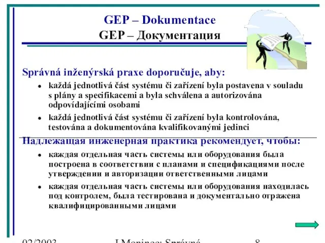 02/2003 J.Moninec: Správná inženýrská praxe GEP – Dokumentace GEP – Документация