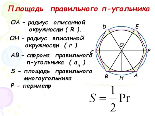 А В С D Е F О Н ОА – радиус