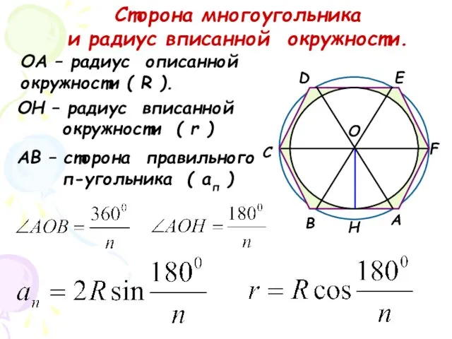 А В С D Е F О Н ОА – радиус