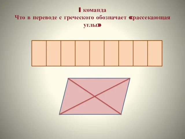 I команда Что в переводе с греческого обозначает «рассекающая углы» Д