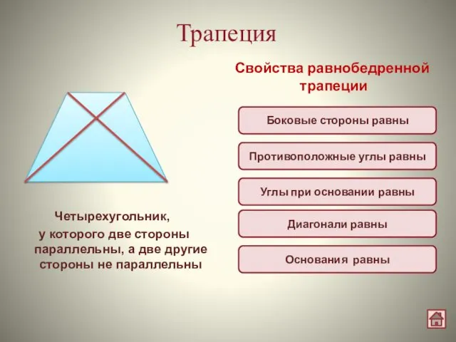 Трапеция Четырехугольник, у которого две стороны параллельны, а две другие стороны