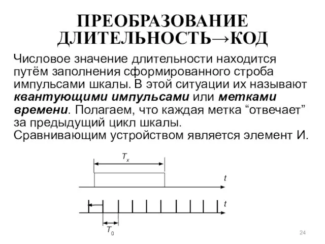 ПРЕОБРАЗОВАНИЕ ДЛИТЕЛЬНОСТЬ→КОД Числовое значение длительности находится путём заполнения сформированного строба импульсами