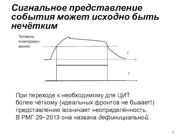 Сигнальное представление события может исходно быть нечётким При переходе к необходимому