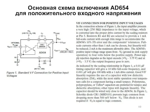 Основная схема включения AD654 для положительного входного напряжения