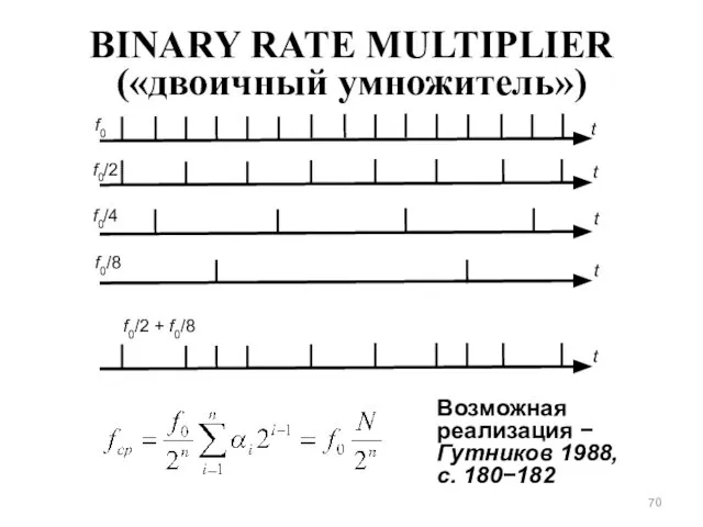 BINARY RATE MULTIPLIER («двоичный умножитель») Возможная реализация − Гутников 1988, с. 180−182