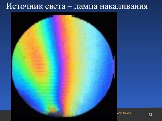 Интерференция света Источник света – лампа накаливания