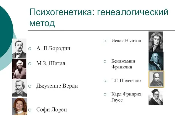 Психогенетика: генеалогический метод А. П.Бородин М.З. Шагал Джузеппе Верди Софи Лорен