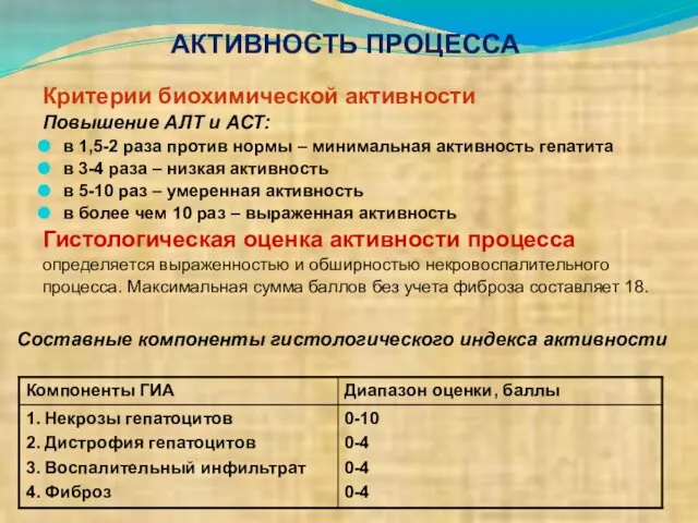 АКТИВНОСТЬ ПРОЦЕССА Критерии биохимической активности Повышение АЛТ и АСТ: в 1,5-2