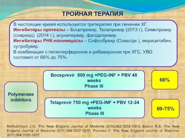 ТРОЙНАЯ ТЕРАПИЯ В настоящее время используется тритерапия при лечении ХГ. Ингибиторы