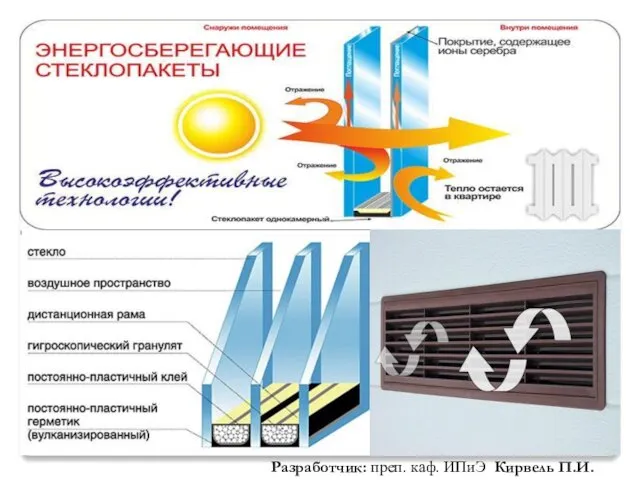 Разработчик: преп. каф. ИПиЭ Кирвель П.И.