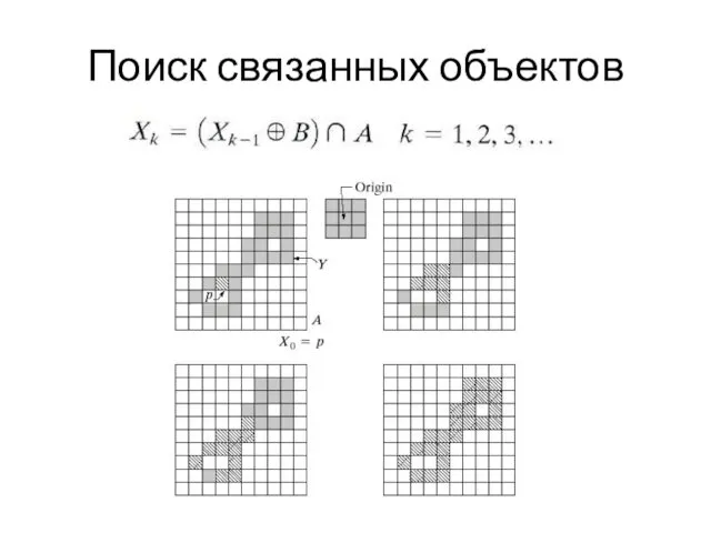 Поиск связанных объектов