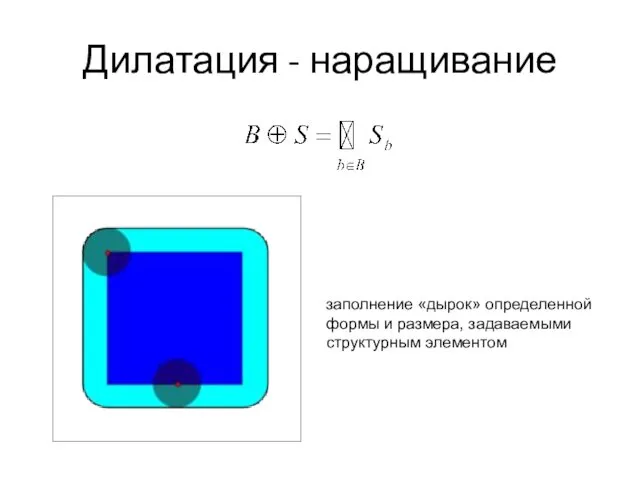 Дилатация - наращивание заполнение «дырок» определенной формы и размера, задаваемыми структурным элементом