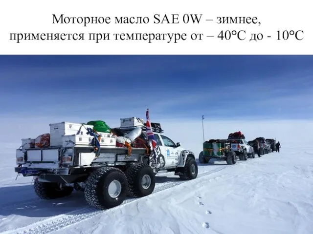 Моторное масло SAE 0W – зимнее, применяется при температуре от – 40°С до - 10°С