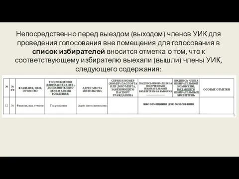 Непосредственно перед выездом (выходом) членов УИК для проведения голосования вне помещения