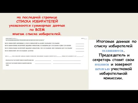 Итоговые данные по списку избирателей оглашаются. Председатель и секретарь ставят свои