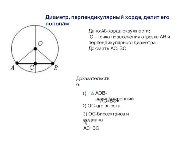 Диаметр, перпендикулярный хорде, делит его пополам Дано:AB-хорда окружности; С – точка