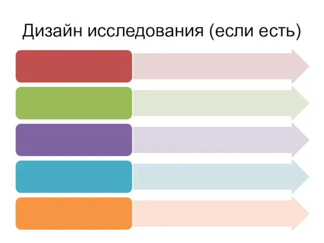 Дизайн исследования (если есть)