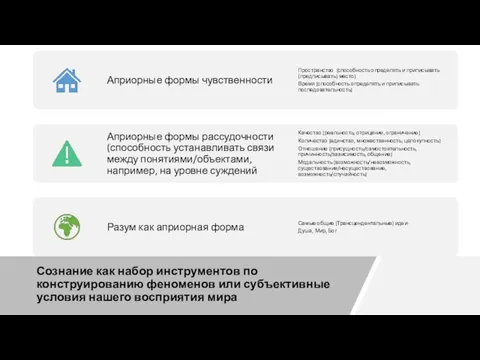 Сознание как набор инструментов по конструированию феноменов или субъективные условия нашего восприятия мира