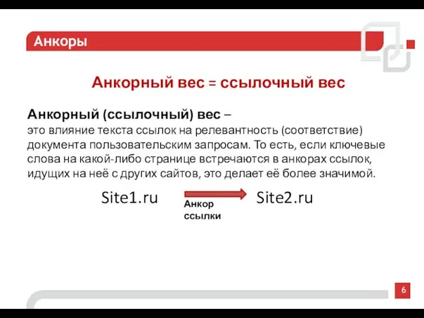 6 Анкоры Анкорный вес = ссылочный вес Анкорный (ссылочный) вес –