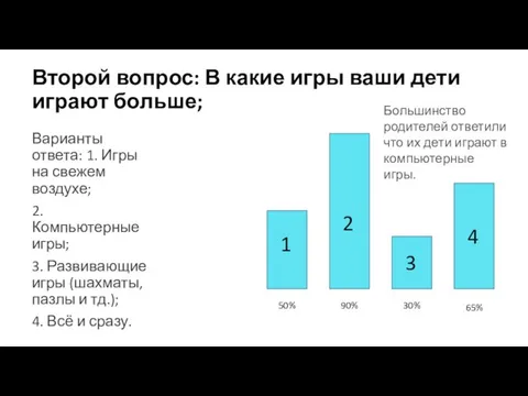 Второй вопрос: В какие игры ваши дети играют больше; Варианты ответа: