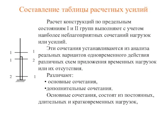 Составление таблицы расчетных усилий Расчет конструкций по предельным состояниям I и