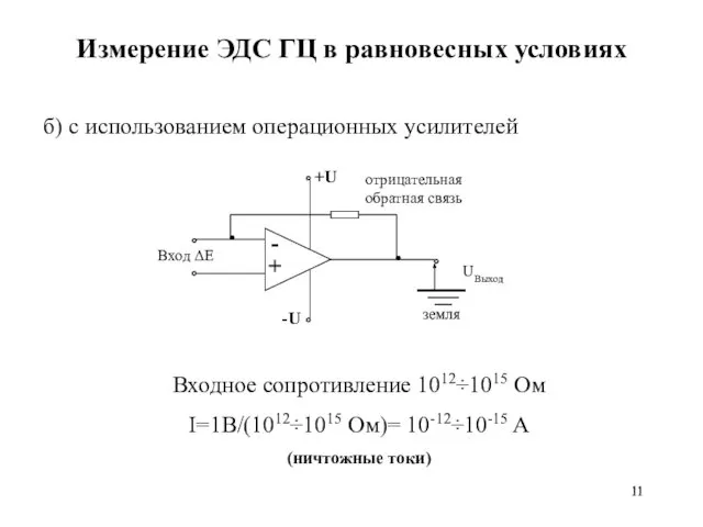 Измерение ЭДС ГЦ в равновесных условиях б) с использованием операционных усилителей