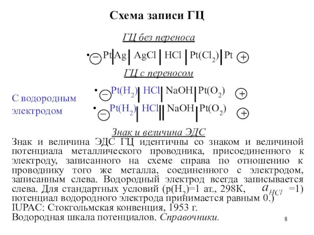 Схема записи ГЦ ГЦ без переноса Pt Ag AgCl HCl Pt(Cl2)