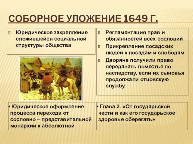 СОБОРНОЕ УЛОЖЕНИЕ 1649 Г. Юридическое закрепление сложившейся социальной структуры общества Регламентация