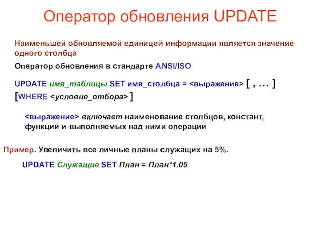 Оператор обновления UPDATE Наименьшей обновляемой единицей информации является значение одного столбца