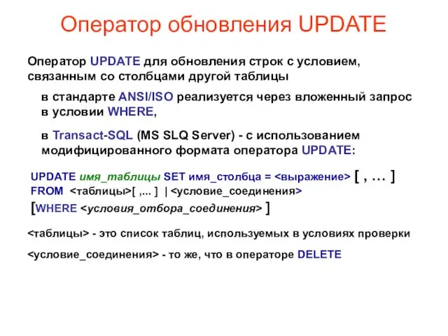 Оператор обновления UPDATE Оператор UPDATE для обновления строк с условием, связанным