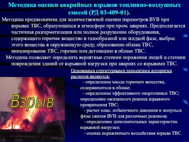 Методика оценки аварийных взрывов топливно-воздушных смесей (РД 03-409-01). Методика предназначена для