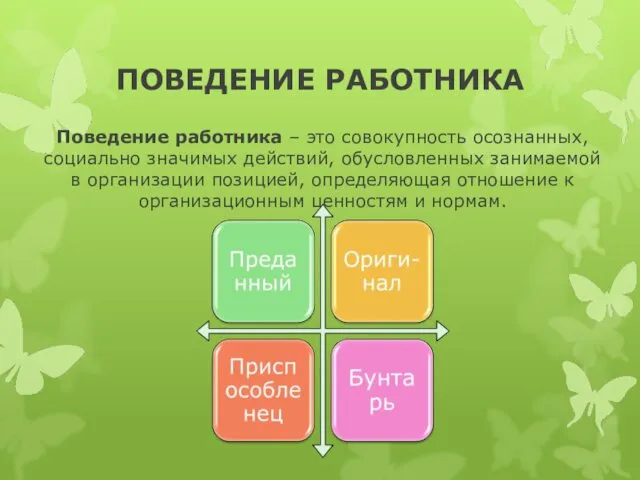 ПОВЕДЕНИЕ РАБОТНИКА Поведение работника – это совокупность осознанных, социально значимых действий,