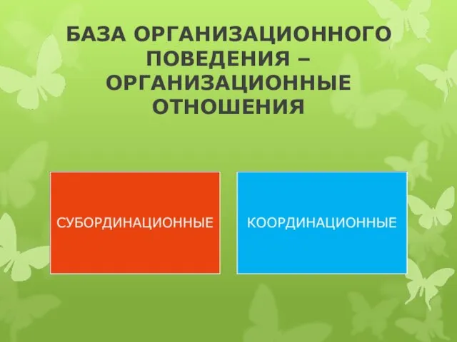 БАЗА ОРГАНИЗАЦИОННОГО ПОВЕДЕНИЯ – ОРГАНИЗАЦИОННЫЕ ОТНОШЕНИЯ